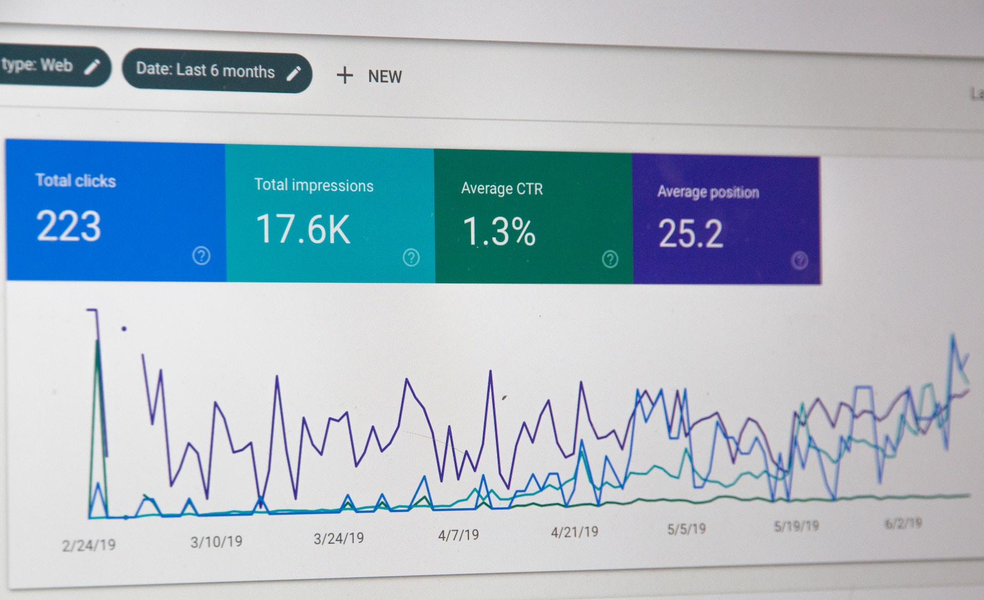 Data Visualization Tools