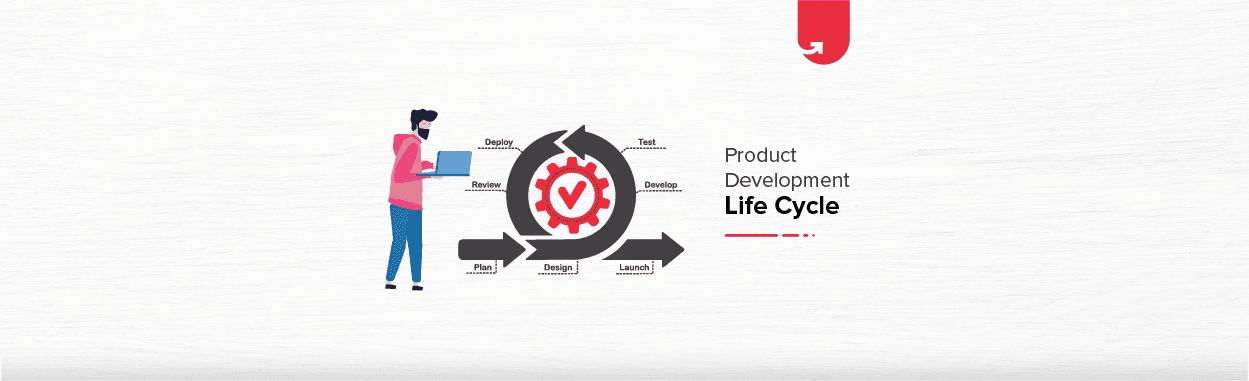 The Product Lifecycle: Journey of a Product Feature
