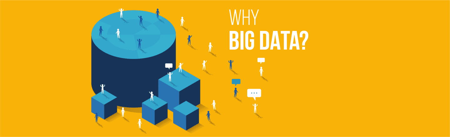 Big Data: What is it and Why does it Matter?