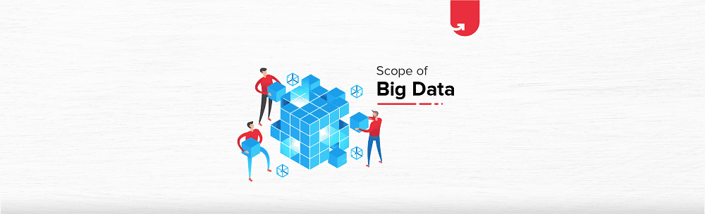 Scope of Big Data In India : The Future is Bright