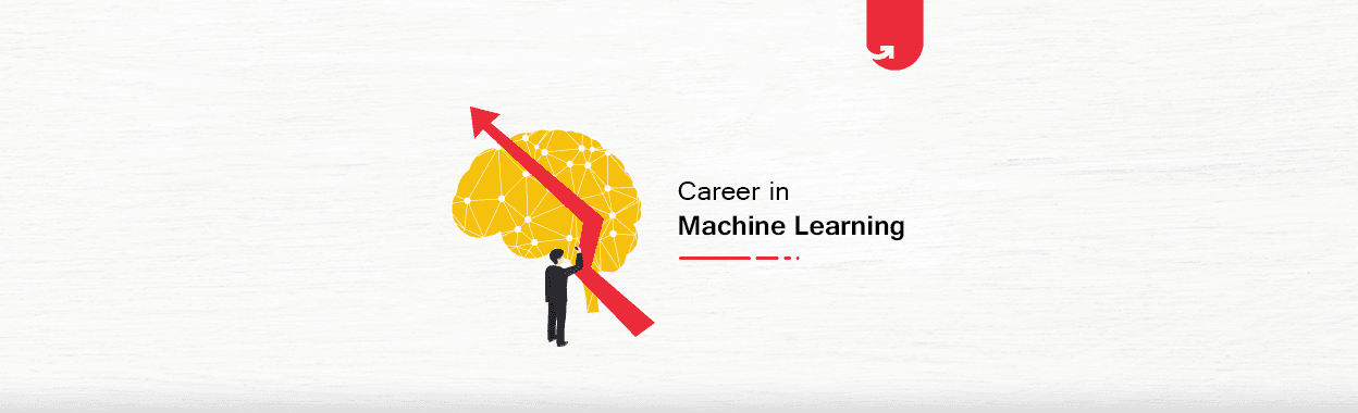Career in Machine Learning: Popularity, Why Should You Pursue, Required Skills