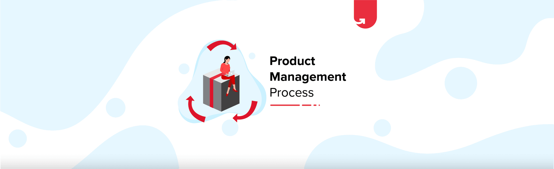 Product Management Process: 6 Steps To Bring Your Next Best Product