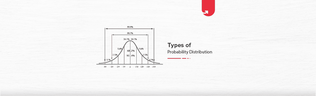 Types of Probability Distribution [Explained with Examples]