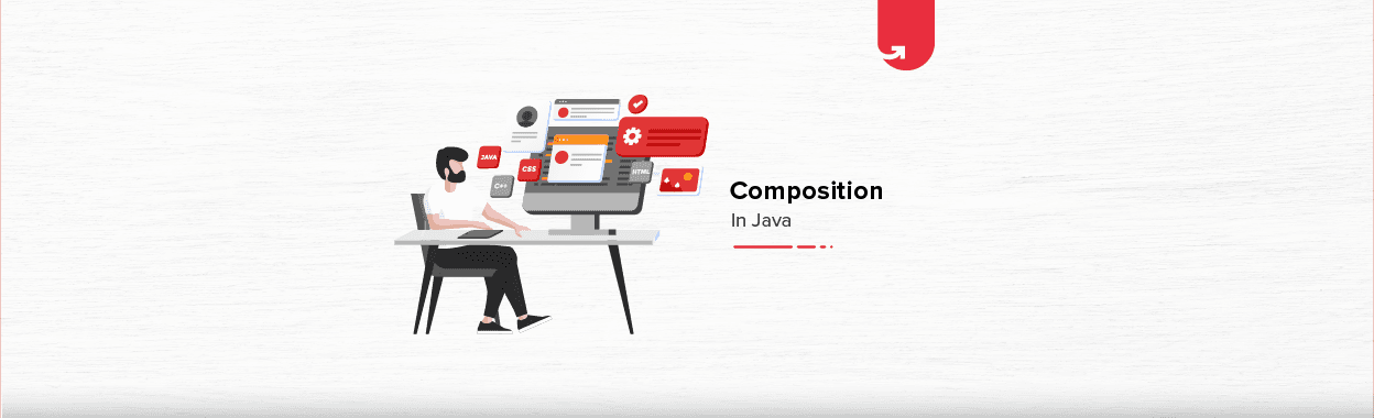 What is Composition in Java With Examples