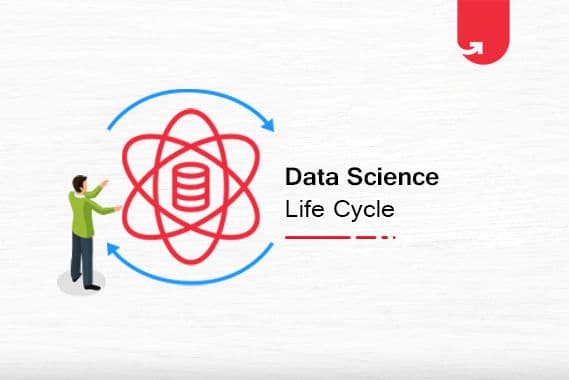 Data Science Life Cycle: Step by Step Explanation 