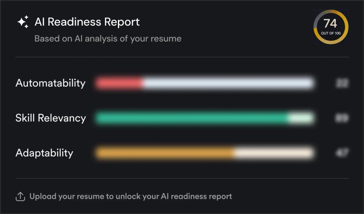 How AI-Ready Is {Your Career?}