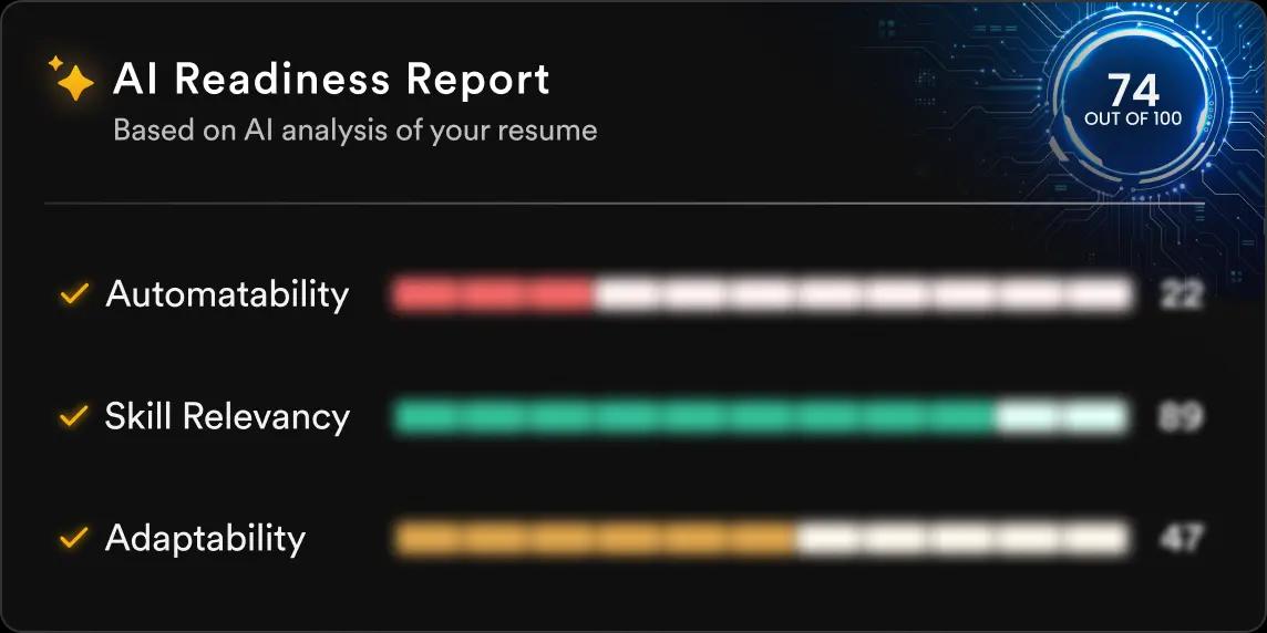 How AI-Ready Is {Your Career?}