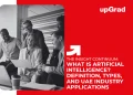 Alt Title: What Is Artificial Intelligence? Definition, Types and UAE Applications