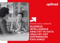 business intelligence analyst vs data analyst