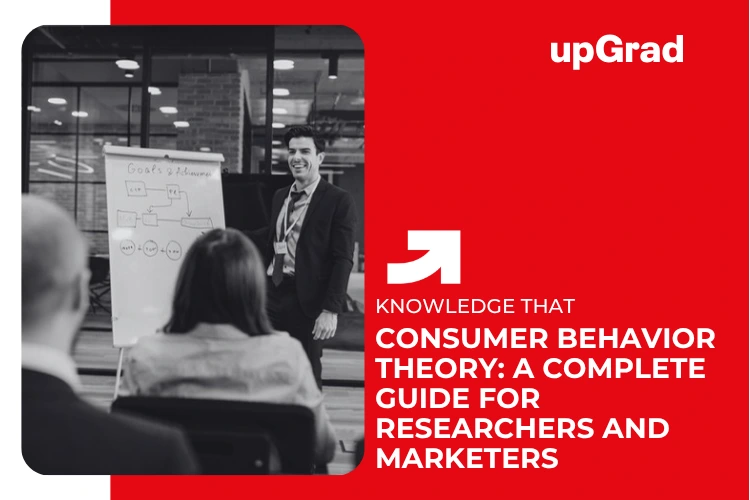 consumer behavior theory