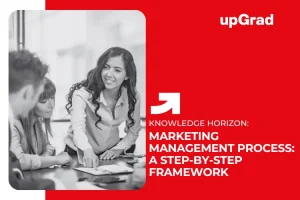 Marketing Management Process: A Step-by-Step Framework&nbsp;