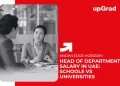 Head of Department Salary in UAE