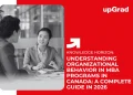 organizational behaviour in mba canada guide