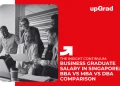 Business graduate salary comparison in Singapore for BBA MBA and DBA