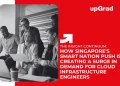 Cloud Infrastructure Engineer