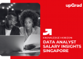 Data Analyst Salary Insights Singapore