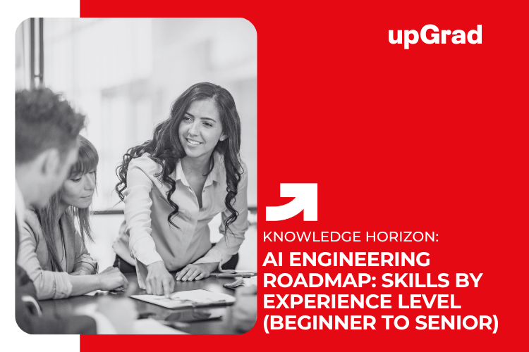 AI Engineering Roadmap: Skills by Experience Level (Beginner to Senior)