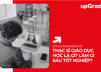 Thạc Sĩ Giáo Dục Học Là Gì? Làm Gì Sau Tốt Nghiệp?